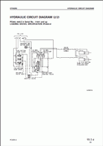 ������� ��� ���������, ������� �������� ��������� � ����� ����.