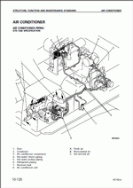 ������� ��� ���������, ������� �������� ��������� � ����� ����.