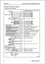 ������� ��� ���������, ������� �������� ��������� � ����� ����.