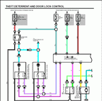 ������� ��� ���������, ������� �������� ��������� � ����� ����.