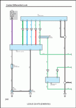 ������� ��� ���������, ������� �������� ��������� � ����� ����.