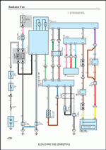 ������� ��� ���������, ������� �������� ��������� � ����� ����.