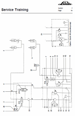 ������� ��� ���������, ������� �������� ��������� � ����� ����.