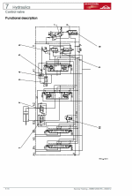 ������� ��� ���������, ������� �������� ��������� � ����� ����.