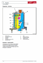 ������� ��� ���������, ������� �������� ��������� � ����� ����.