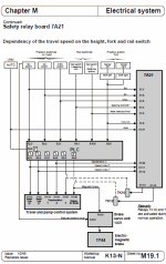 ������� ��� ���������, ������� �������� ��������� � ����� ����.