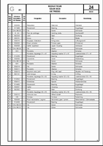 ������� ��� ���������, ������� �������� ��������� � ����� ����.