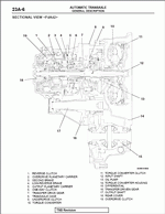 ������� ��� ���������, ������� �������� ��������� � ����� ����.