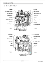 ������� ��� ���������, ������� �������� ��������� � ����� ����.