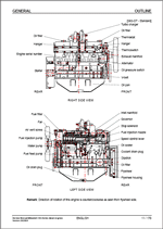 ������� ��� ���������, ������� �������� ��������� � ����� ����.