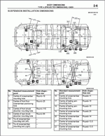 ������� ��� ���������, ������� �������� ��������� � ����� ����.