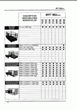 ������� ��� ���������, ������� �������� ��������� � ����� ����.