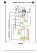 ������� ��� ���������, ������� �������� ��������� � ����� ����.