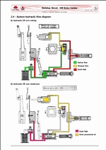 ������� ��� ���������, ������� �������� ��������� � ����� ����.