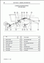 ������� ��� ���������, ������� �������� ��������� � ����� ����.