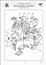 ������� ��� ���������, ������� �������� ��������� � ����� ����.