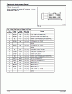 ������� ��� ���������, ������� �������� ��������� � ����� ����.