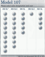 ������� ��� ���������, ������� �������� ��������� � ����� ����.