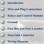 ������� ��� ���������, ������� �������� ��������� � ����� ����.