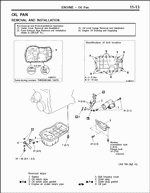 ������� ��� ���������, ������� �������� ��������� � ����� ����.