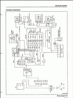 ������� ��� ���������, ������� �������� ��������� � ����� ����.