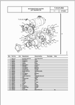 ������� ��� ���������, ������� �������� ��������� � ����� ����.