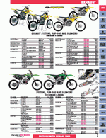 ������� ��� ���������, ������� �������� ��������� � ����� ����.