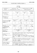 ������� ��� ���������, ������� �������� ��������� � ����� ����.