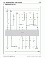 ������� ��� ���������, ������� �������� ��������� � ����� ����.