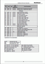 ������� ��� ���������, ������� �������� ��������� � ����� ����.