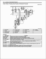 ������� ��� ���������, ������� �������� ��������� � ����� ����.