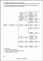 ������� ��� ���������, ������� �������� ��������� � ����� ����.