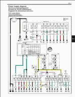 ������� ��� ���������, ������� �������� ��������� � ����� ����.