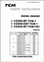 ������� ��� ���������, ������� �������� ��������� � ����� ����.