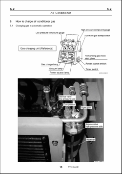 ������� ��� ���������, ������� �������� ��������� � ����� ����.
