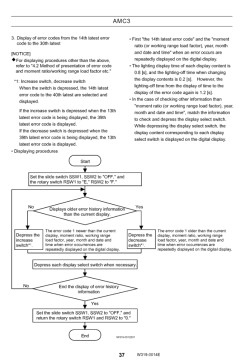 ������� ��� ���������, ������� �������� ��������� � ����� ����.