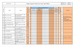 ������� ��� ���������, ������� �������� ��������� � ����� ����.