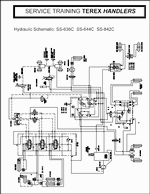 ������� ��� ���������, ������� �������� ��������� � ����� ����.