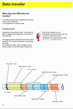 ������� ��� ���������, ������� �������� ��������� � ����� ����.