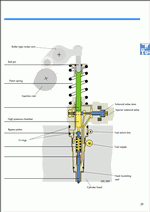 ������� ��� ���������, ������� �������� ��������� � ����� ����.