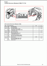 ������� ��� ���������, ������� �������� ��������� � ����� ����.