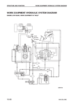 ������� ��� ���������, ������� �������� ��������� � ����� ����.