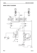 ������� ��� ���������, ������� �������� ��������� � ����� ����.