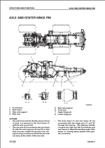 ������� ��� ���������, ������� �������� ��������� � ����� ����.