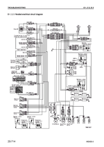 ������� ��� ���������, ������� �������� ��������� � ����� ����.