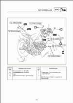 ������� ��� ���������, ������� �������� ��������� � ����� ����.