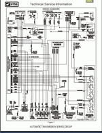 ������� ��� ���������, ������� �������� ��������� � ����� ����.