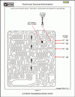 ������� ��� ���������, ������� �������� ��������� � ����� ����.