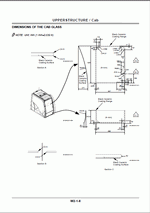 ������� ��� ���������, ������� �������� ��������� � ����� ����.