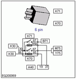 ������� ��� ���������, ������� �������� ��������� � ����� ����.